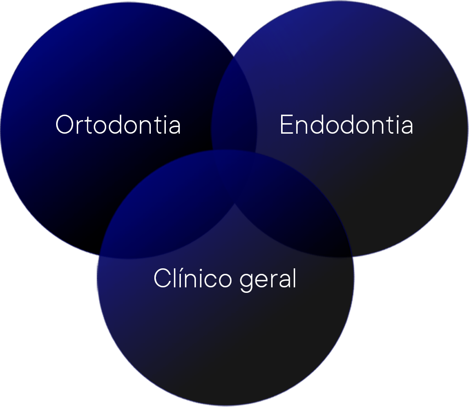 Agendly para todos os nichos